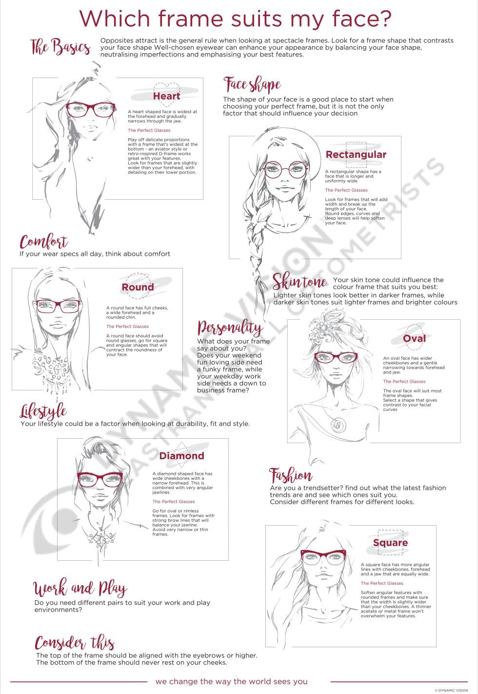 Frame shape guide — which frame suits my face at East Rand Mall Boksburg